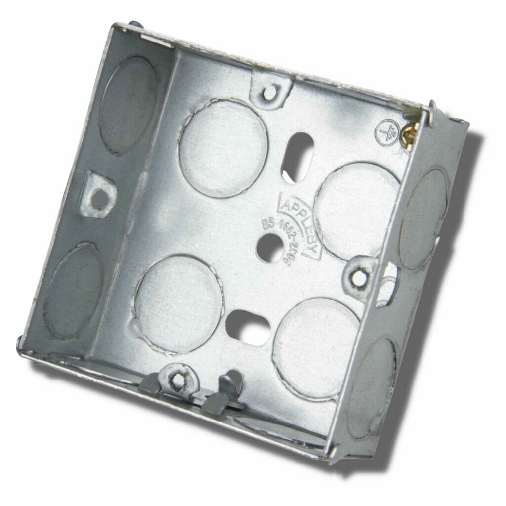 Flush mounted socket box